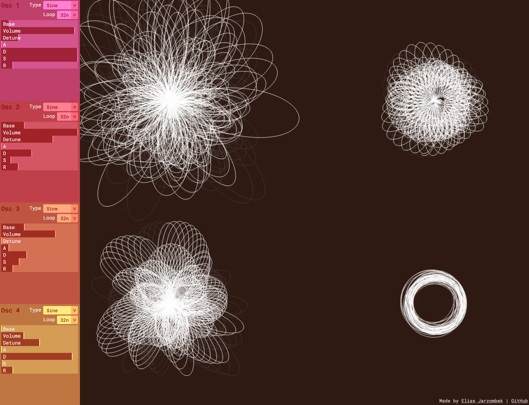 Web Synthesizer | Elias Jarzombek
